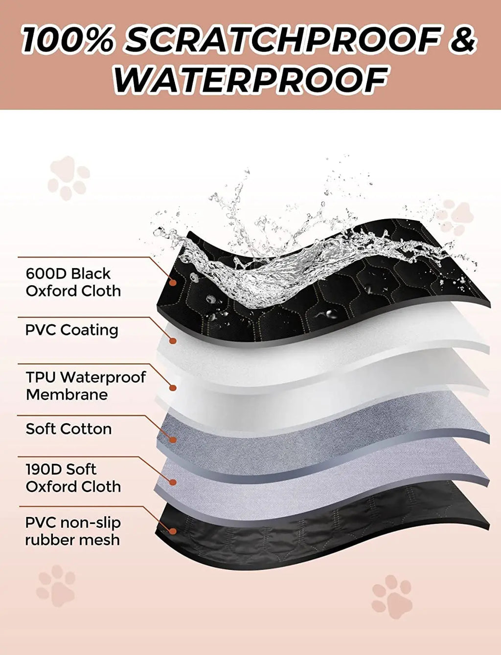 Dog Car Seat Cover for Back Seat, 100% Scratchproof Waterproof Backseat Cover for Dogs, Dog Seat Cover for Suvs, Dog Back Seat Cover with Mesh Window, Nonslip - Black