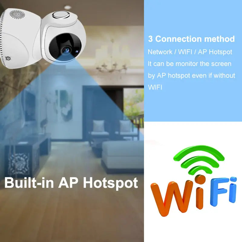 HD 1080P Camera 360° Panoramic PTZ Wireless Wifi Camera - King's creation HD 1080P Camera 360° Panoramic PTZ Wireless Wifi Camera