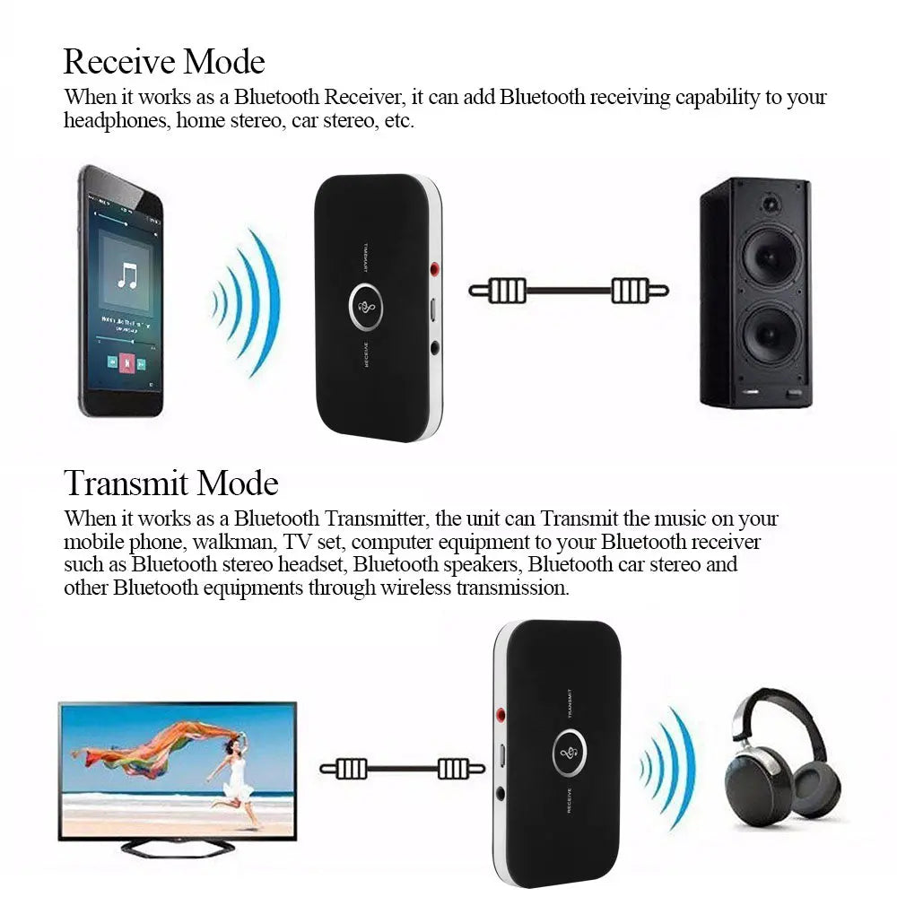 2 in 1 Bluetooth 4.1 Audio Transmitter & Receiver - King's creation 2 in 1 Bluetooth 4.1 Audio Transmitter & Receiver