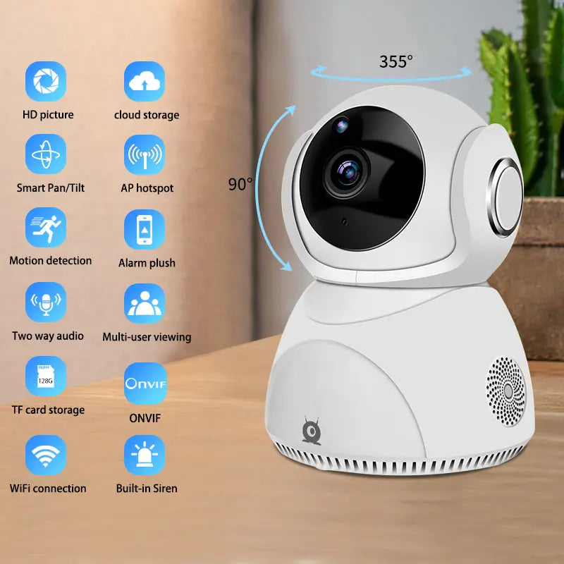 HD 1080P Camera 360° Panoramic PTZ Wireless Wifi Camera - King's creation HD 1080P Camera 360° Panoramic PTZ Wireless Wifi Camera